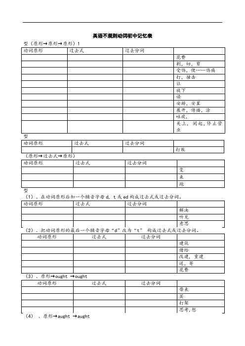 初中英语不规则动词过去式和过去分词---默写