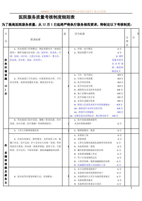 服务质量考核制度表.