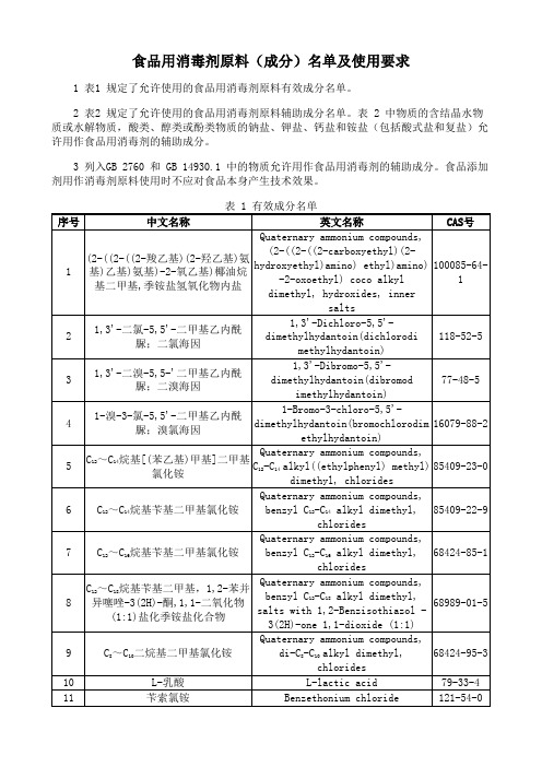 食品用消毒剂原料(成分)名单及使用要求