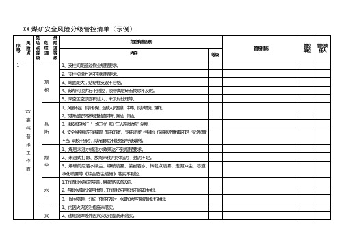 xx煤矿安全风险分级管控清单(示例)