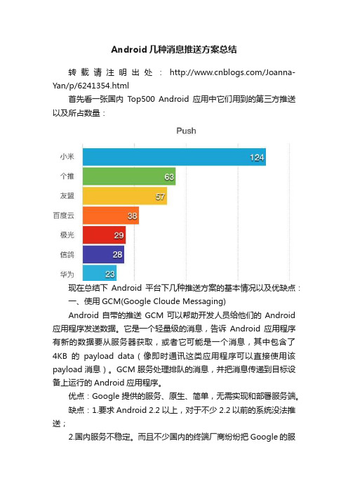 Android几种消息推送方案总结