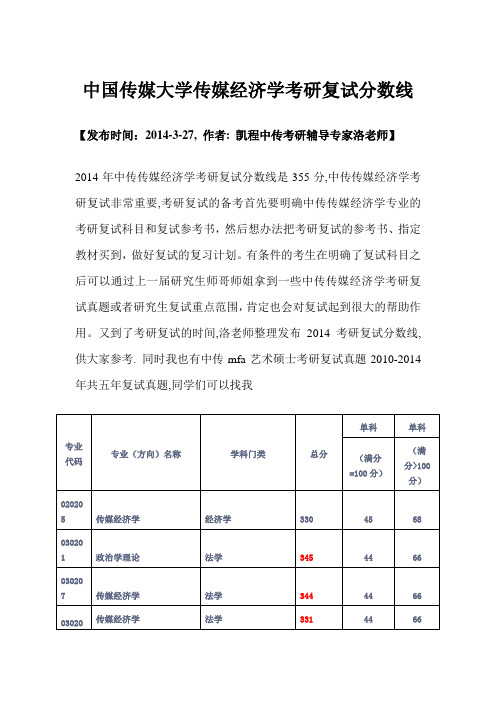 中国传媒大学传媒经济学考研复试分数线