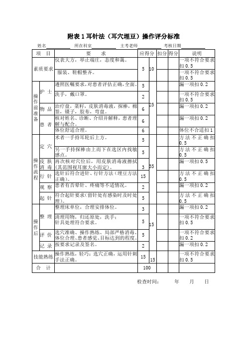 中医操作评分表