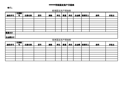 资产月报表