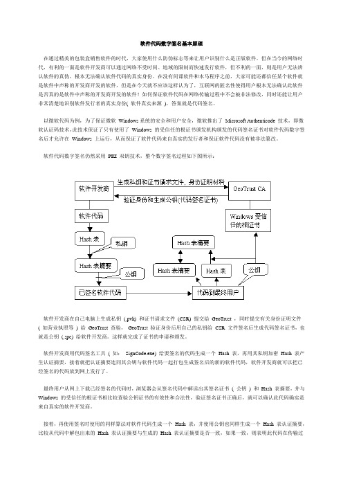 软件代码数字签名基本原理