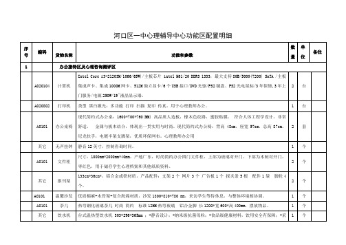 河口区一中心理辅导中心功能区配置明细