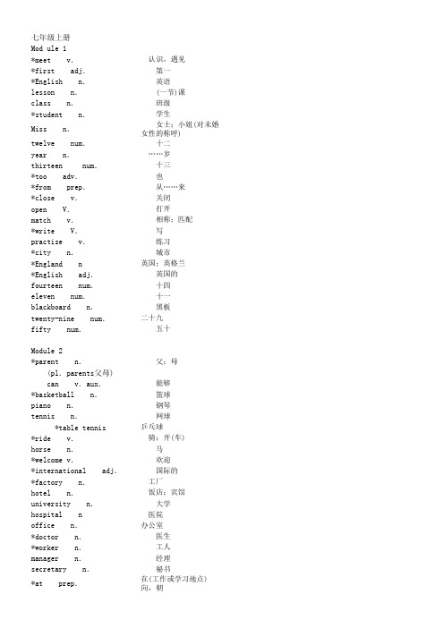 外研版七~九年级英语单词表(按册)