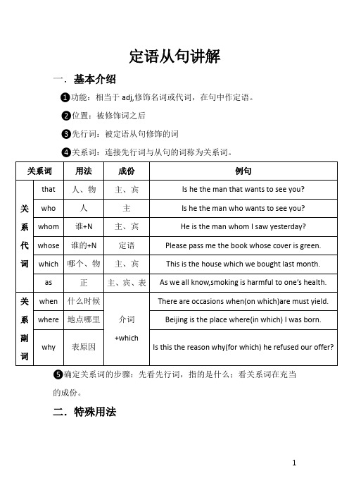 (完整版)高中英语定语从句讲解及练习题(含答案)