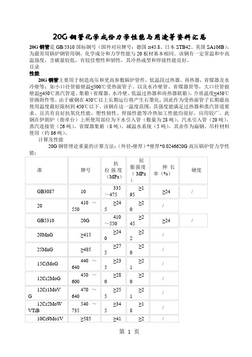 20G钢管化学成份力学性能与用途等资料汇总(WORD档)6页word文档