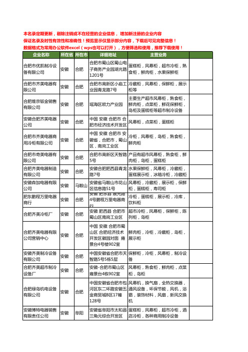 新版安徽省风幕工商企业公司商家名录名单联系方式大全61家