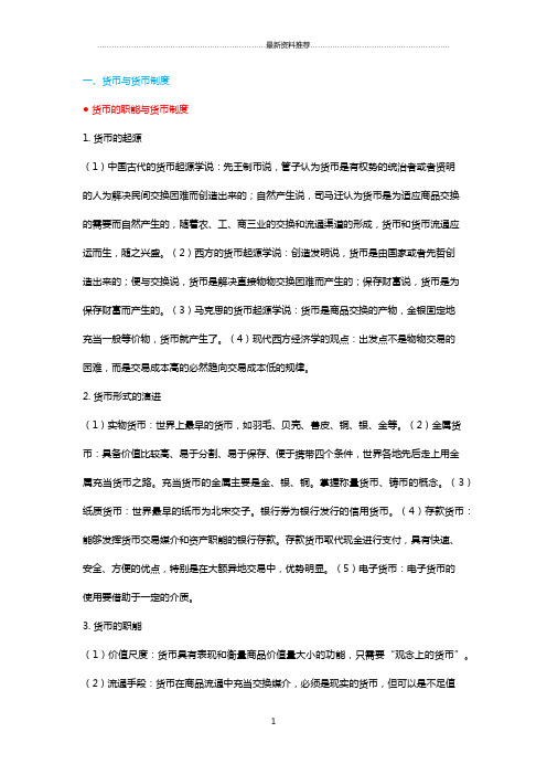 金融专硕431-金融学重点知识点精编版