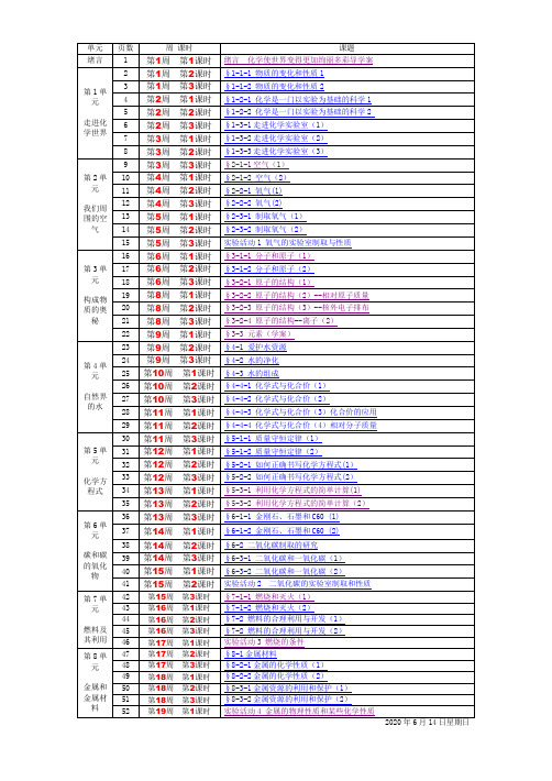 九年级化学导学案(教案)_第一学期【人教版】