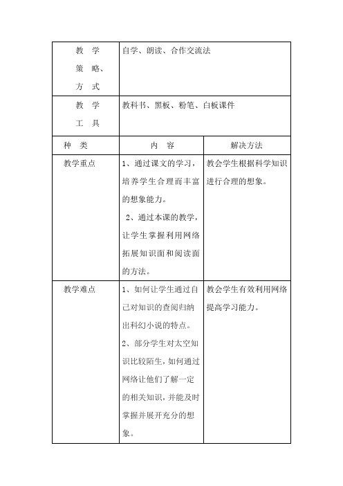 童话般的太空城
