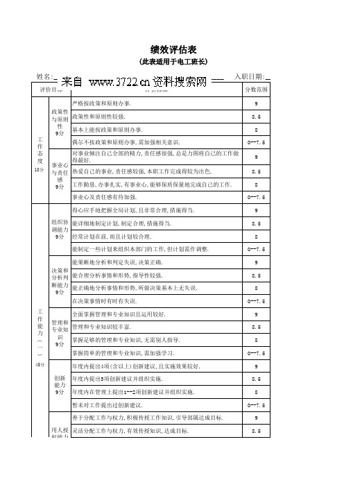 服装公司绩效考核 全套方案 ——绩效评估表 此表适用于电工班长 