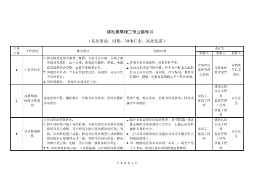 移动模架施工 危险作业指导书