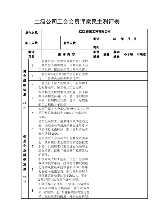 会员评家民主测评表、评主席测评表