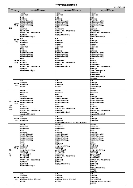 一汽丰田定期保养项目