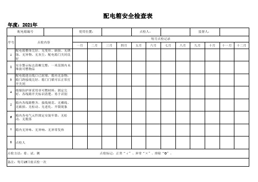 配电箱安全检查表