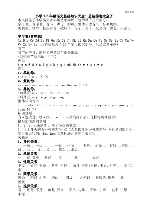 小学1-6年级语文基础知识大全