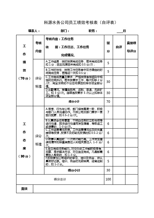 污水厂员工自评表