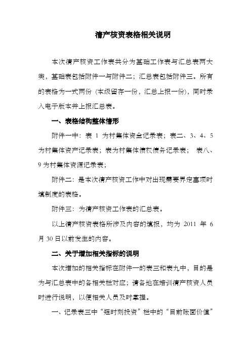 清产核资表格相关说.doc