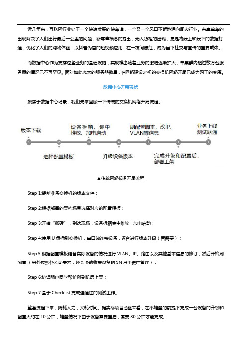 技术盛宴丨数据中心自动化运维技术探索之交换机零配置上线