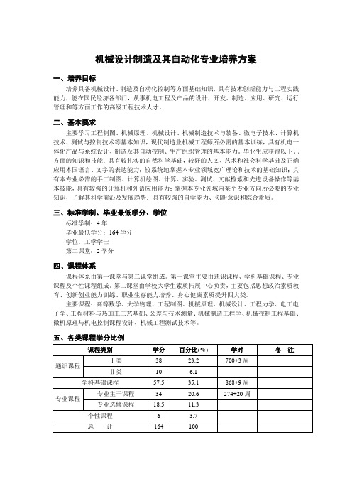 机械设计制造及其自动化专业培养方案