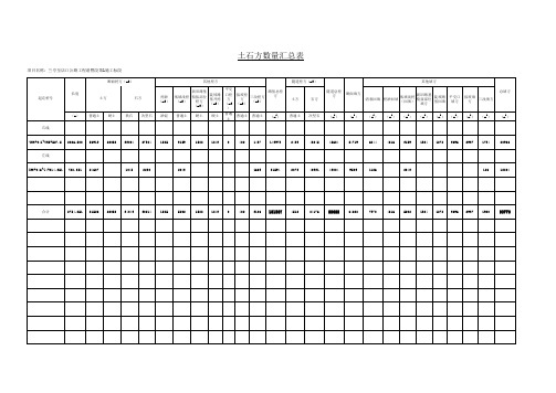 土石方数量统计汇总表