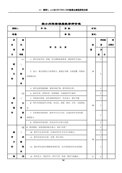 公开课课堂教学评价表