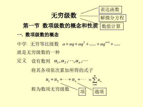 第一节数项级数的概念和性质