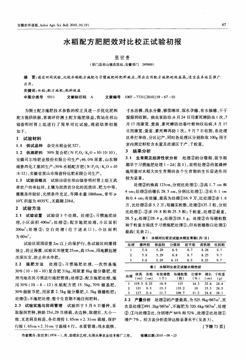 水稻配方肥肥效对比校正试验初报