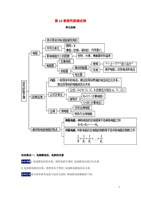 九年级物理上册第14章探究欧姆定律单元总结含解析新版粤教沪版