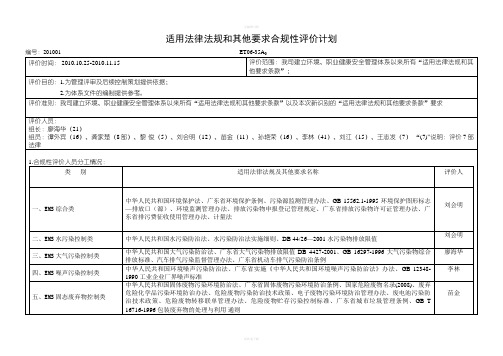 合规性评价计划