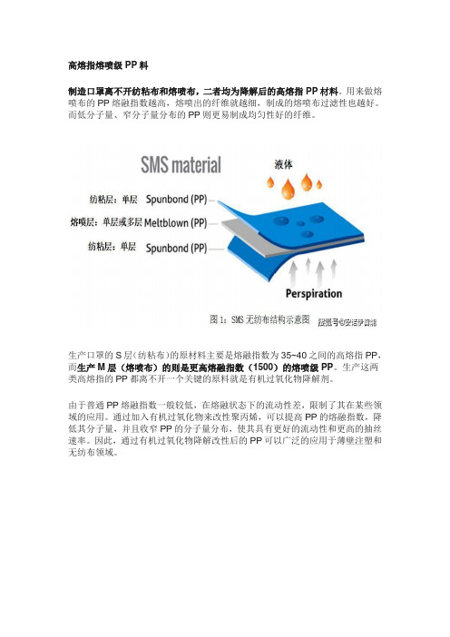 高熔指熔喷级PP料