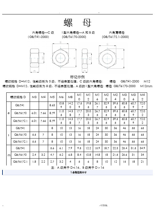 内六角螺栓及螺母尺寸表