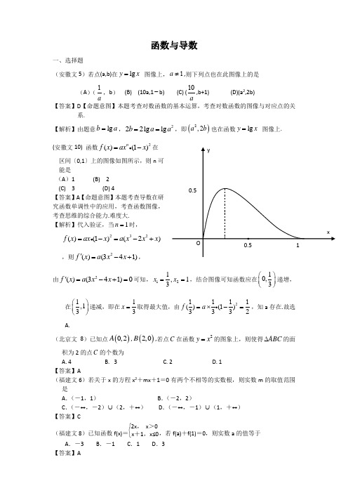 2021年高考文科数学试题汇编----函数与导数(教师用)