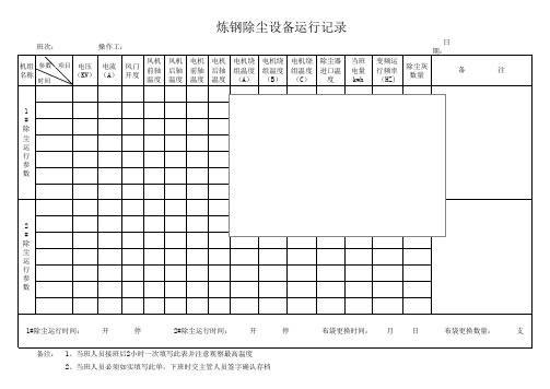 除尘运行记录表(张1)