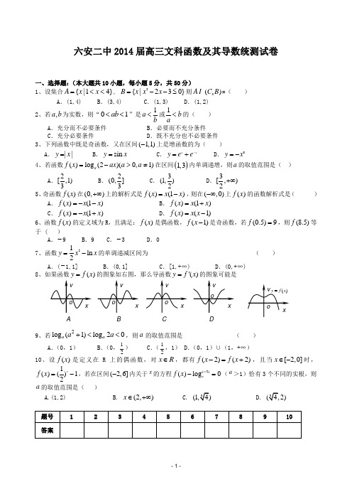 六安二中2014届高三文科函数及其导数统测试卷