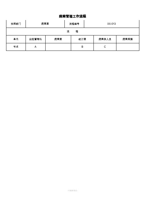 病案管理流程图