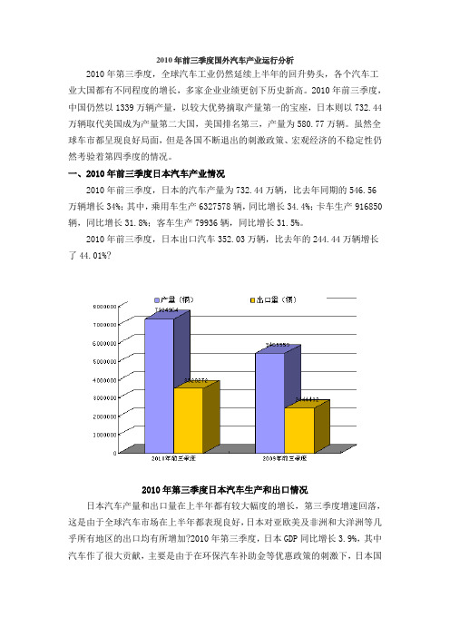 2010年前三季度国外汽车产业运行分析