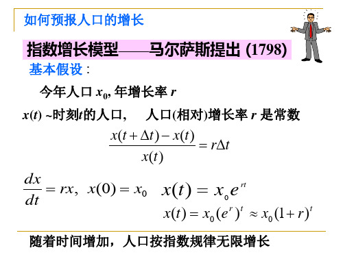 数学建模第四章差分方程方法