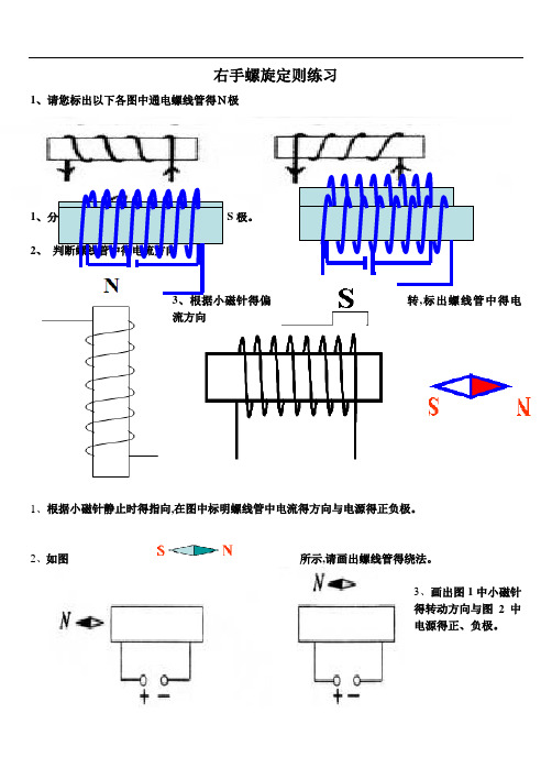 右手螺旋定则专项练习