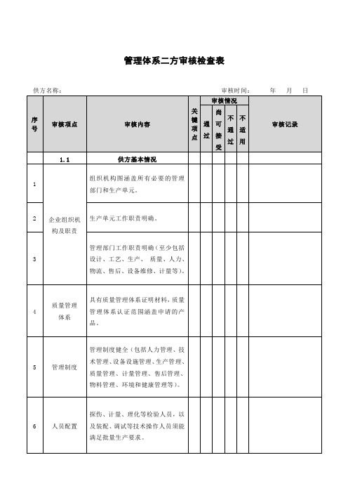 管理体系二方审核检查表