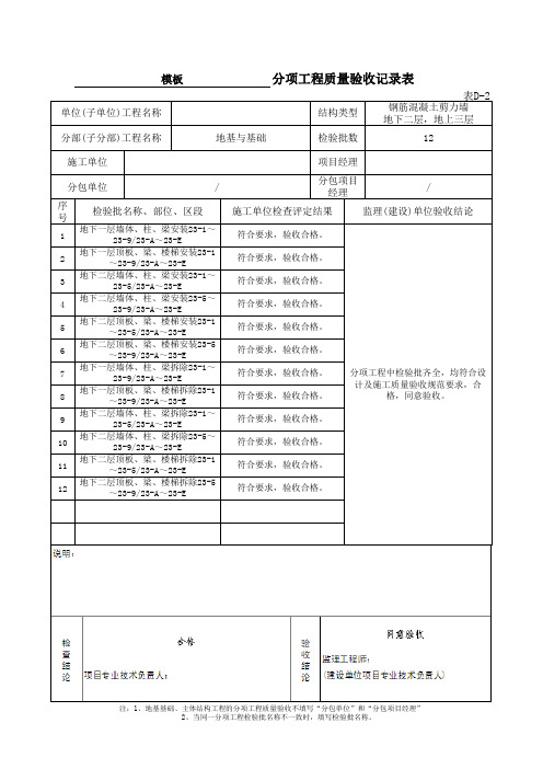 分项工程质量验收记录表