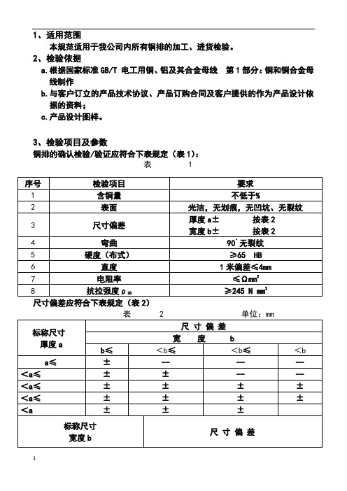 铜排检验规范