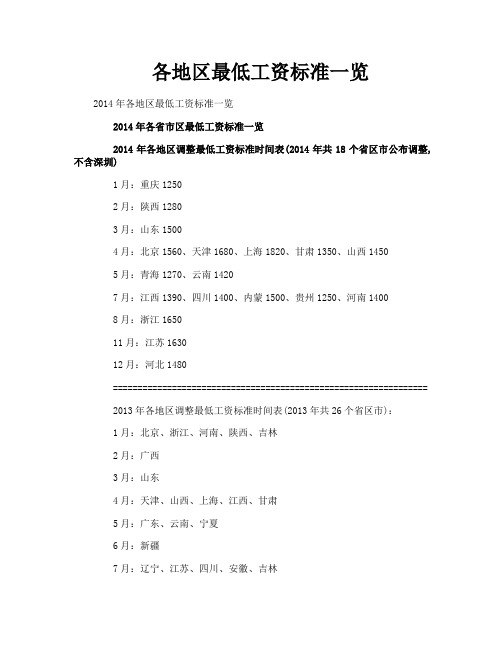 各地区最低工资标准一览