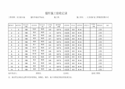 锚杆施工记录表