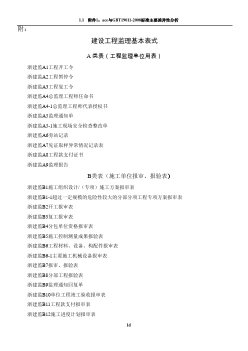 浙江2014版监理表