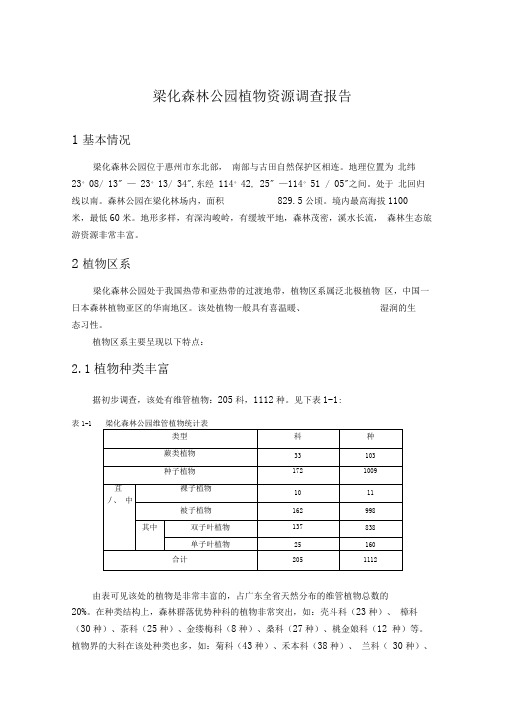 6.梁化森林公园植物资源调查报告