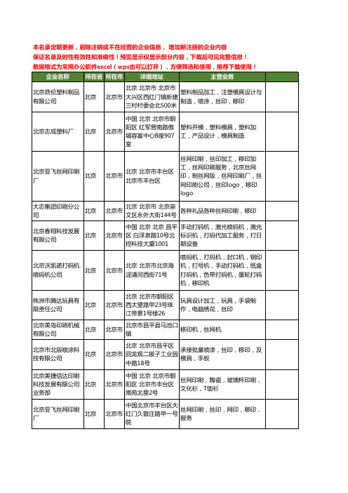 新版北京市移印工商企业公司商家名录名单联系方式大全93家